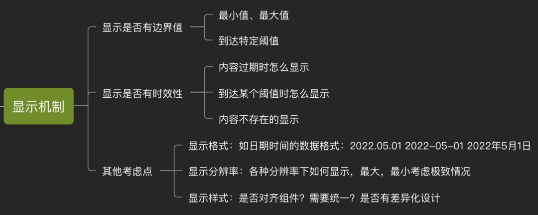 了解这 9 种交互机制，不怕跟开发相爱相杀了-第3张图片-快备云