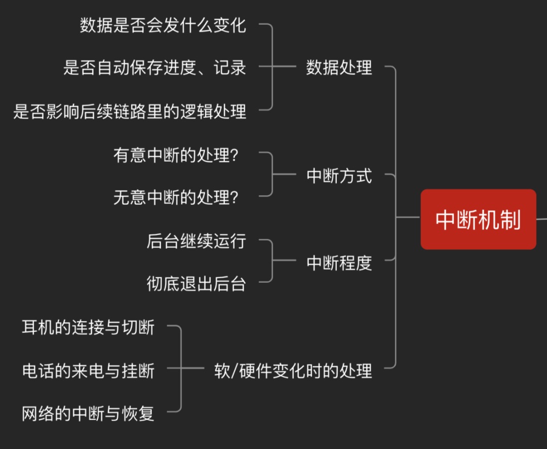 了解这 9 种交互机制，不怕跟开发相爱相杀了-第2张图片-快备云