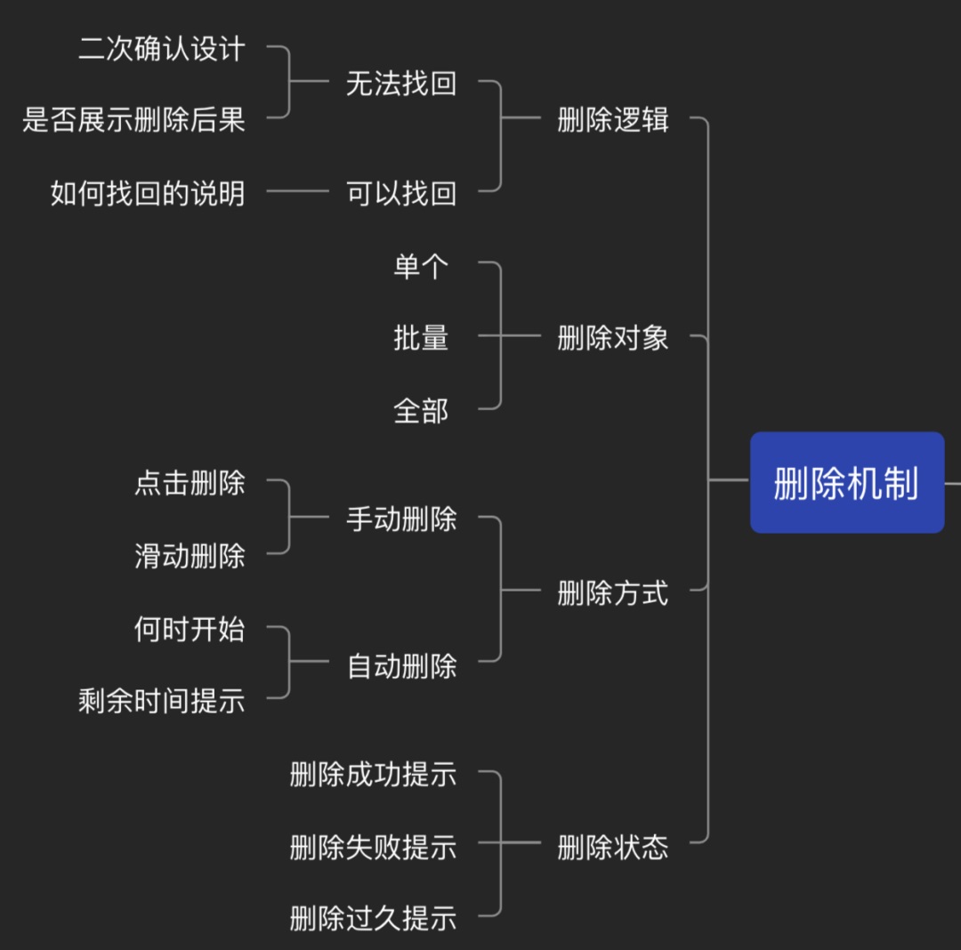 了解这 9 种交互机制，不怕跟开发相爱相杀了-第1张图片-快备云