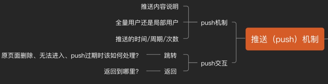 了解这 9 种交互机制，不怕跟开发相爱相杀了-第5张图片-快备云