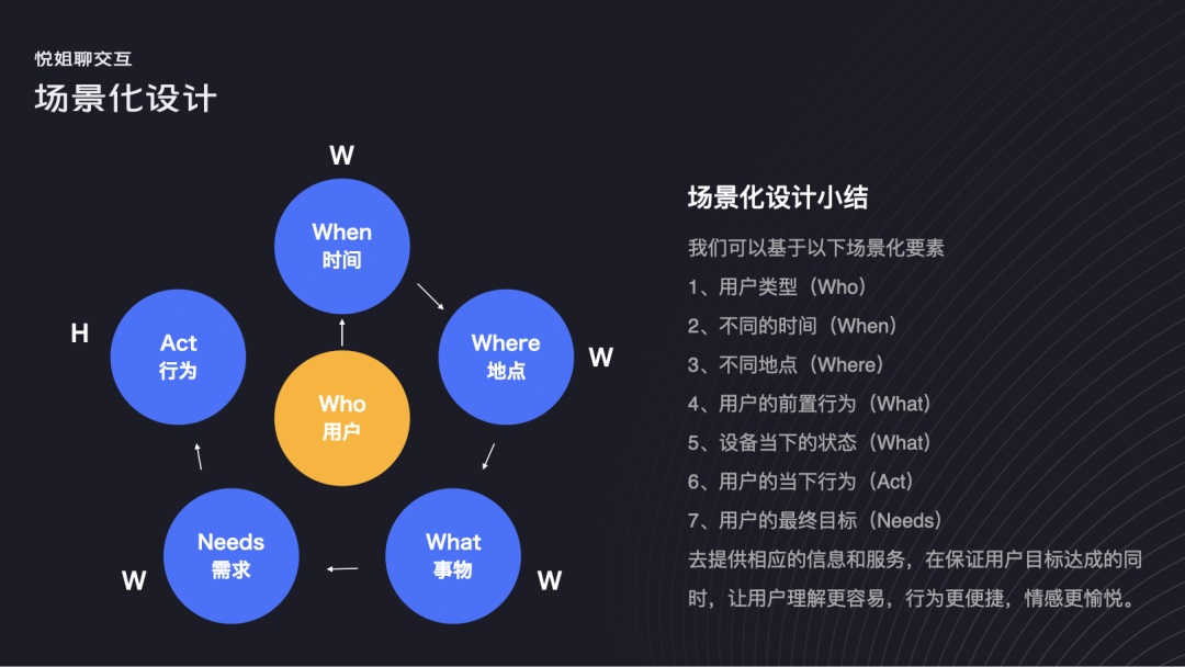 用一个公式，从3个方面教你搞定场景化设计-第14张图片-快备云