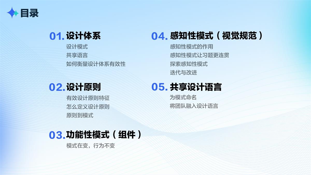 如何有效打造设计体系？我总结了这5个方面！-第1张图片-快备云