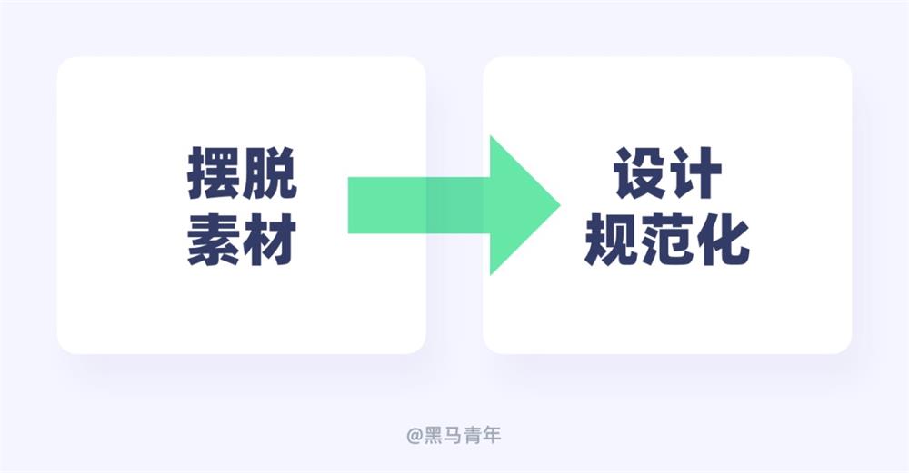 如何拥有一个画图标的好习惯？我总结了这 8 个方面！ 收藏 -第4张图片-快备云