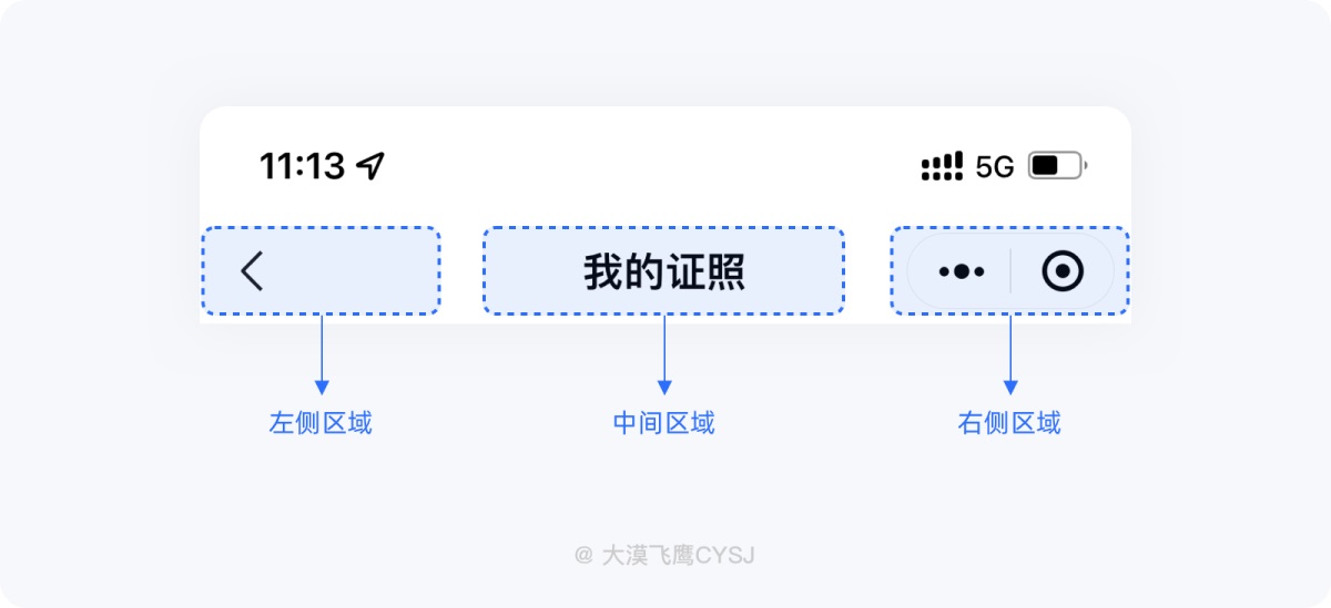 5000字干货！全方位掌握导航栏设计要点！-第4张图片-快备云