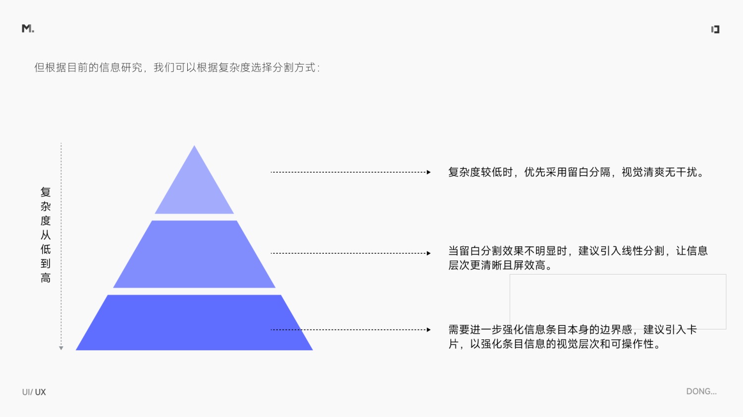 5000字干货！设计师应该掌握的信息层级梳理指南-第19张图片-快备云