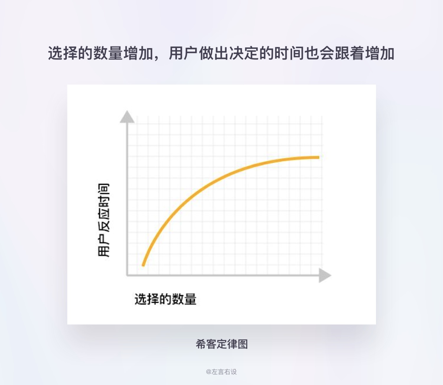 用户体验设计原则如何运用，用案例帮你掌握11个经典用户体验设计原则-第17张图片-快备云