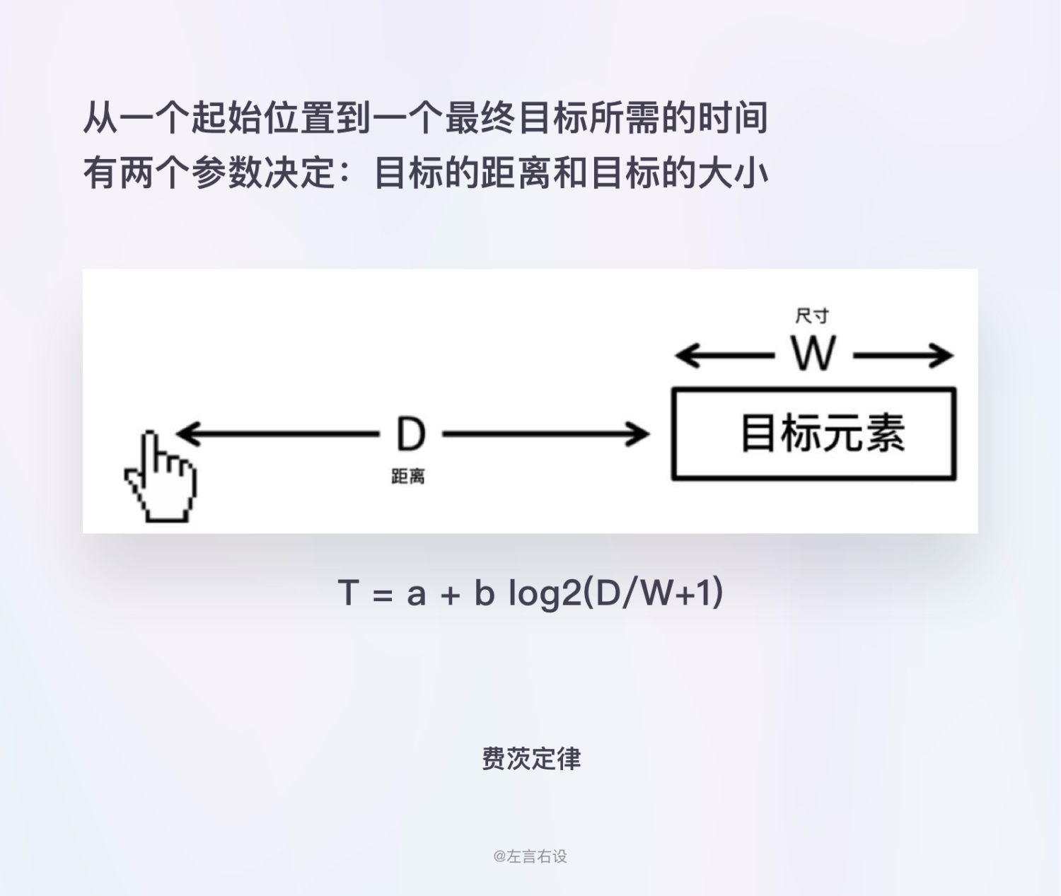 用户体验设计原则如何运用，用案例帮你掌握11个经典用户体验设计原则-第19张图片-快备云