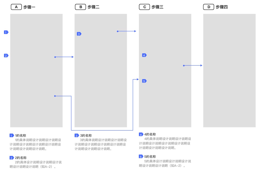 如何在交互细节中体现专业性？我归纳了4个层次！-第5张图片-快备云