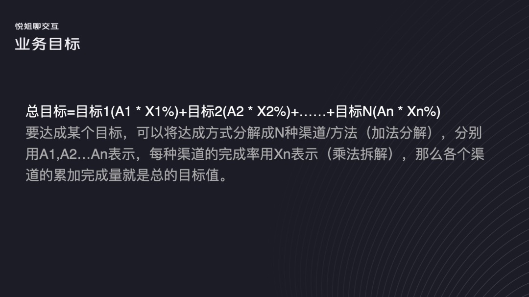 如何构建界面设计框架？4个维度帮你掌握起来！-第4张图片-快备云