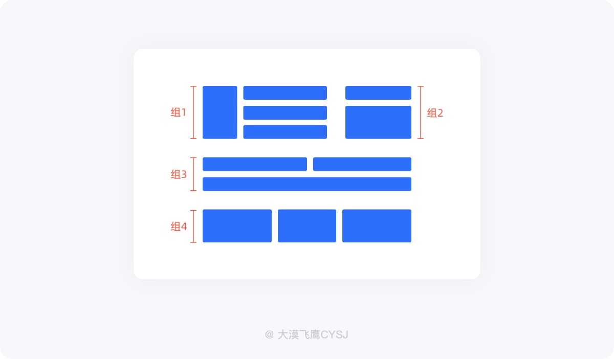 5000字干货！超详细的保姆级间距设计规范-第9张图片-快备云