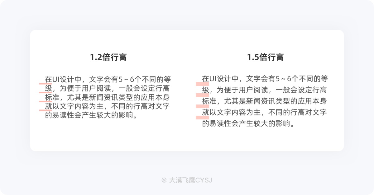 5000字干货！超详细的保姆级间距设计规范-第5张图片-快备云