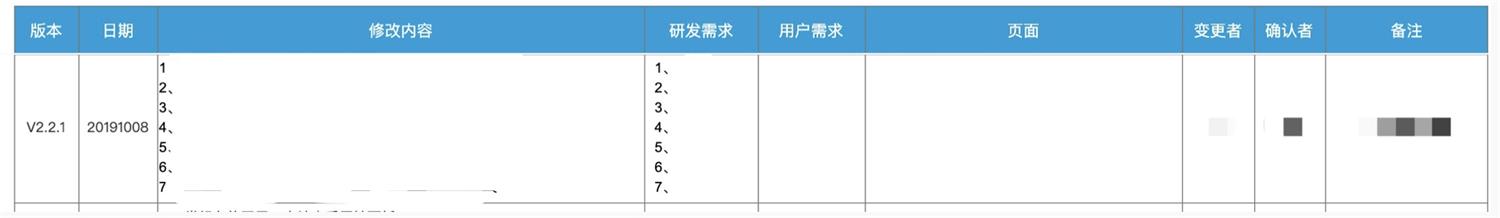 设计师想做产品经理？从百万级实战项目总结出这份产品设计流程-第6张图片-快备云