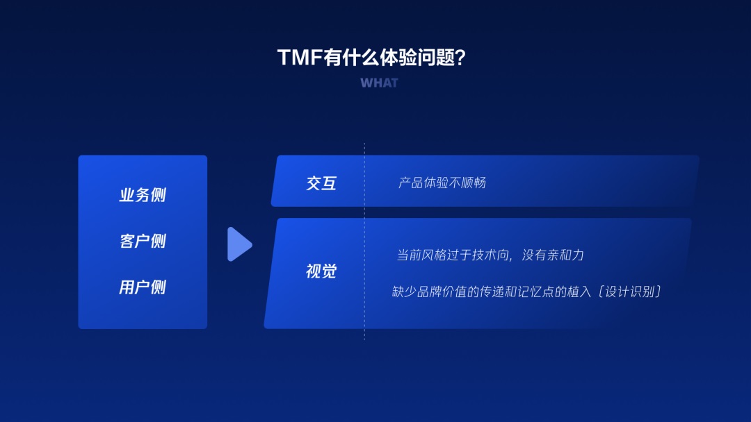 用大厂实战案例，帮你学会金融领域的产品设计方法-第13张图片-快备云