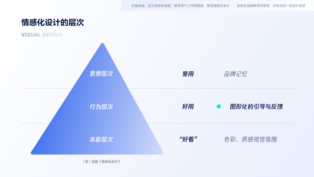 用大厂实战案例，帮你学会金融领域的产品设计方法-第25张图片-快备云