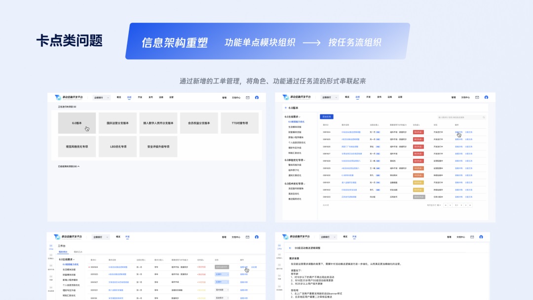 用大厂实战案例，帮你学会金融领域的产品设计方法-第16张图片-快备云