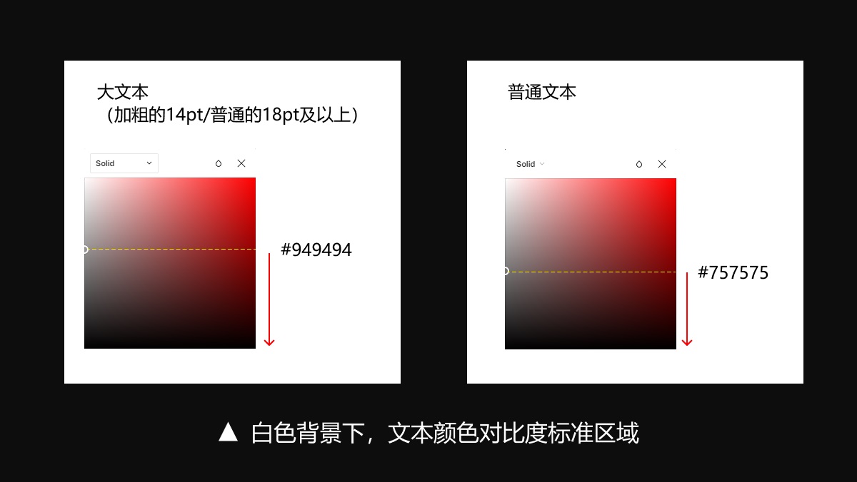 什么是 WCAG？帮你从零开始掌握WCAG色彩对比度-第4张图片-快备云