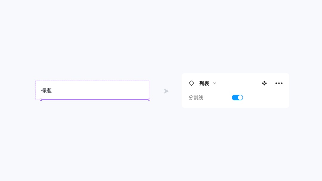 即学即用！8个Figma组件和变体进阶应用技巧-第15张图片-快备云