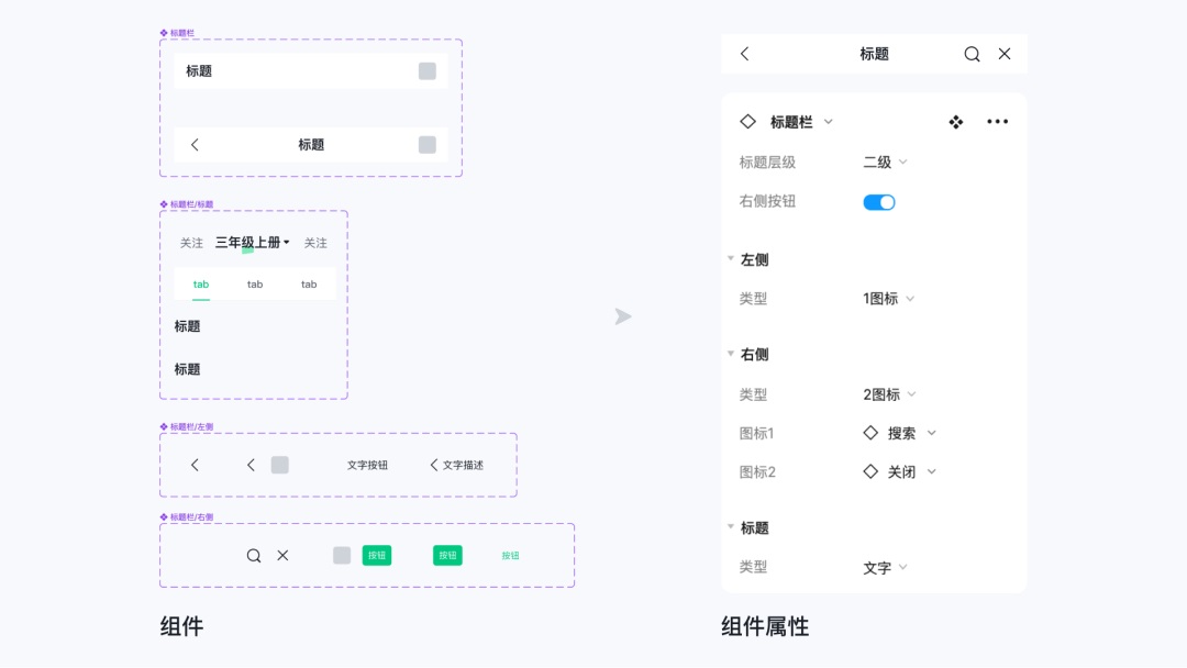 即学即用！8个Figma组件和变体进阶应用技巧-第10张图片-快备云