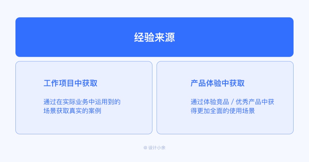 筛选功能如何设计？4个章节帮你掌握筛选功能设计-第1张图片-快备云