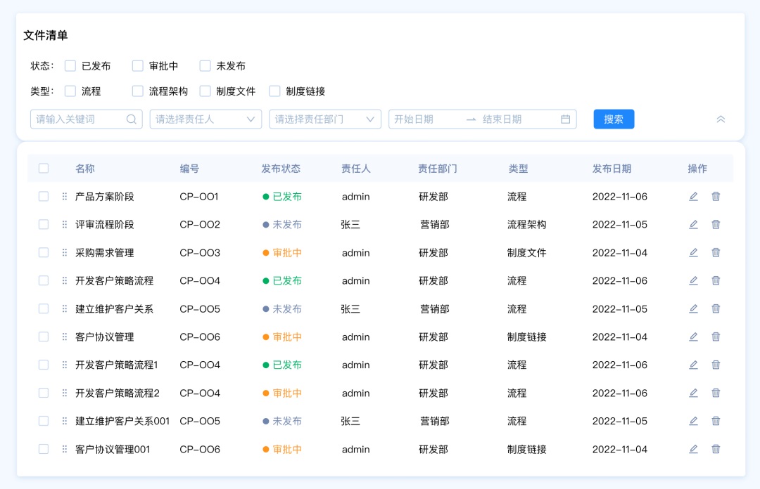 筛选功能如何设计？4个章节帮你掌握筛选功能设计-第20张图片-快备云