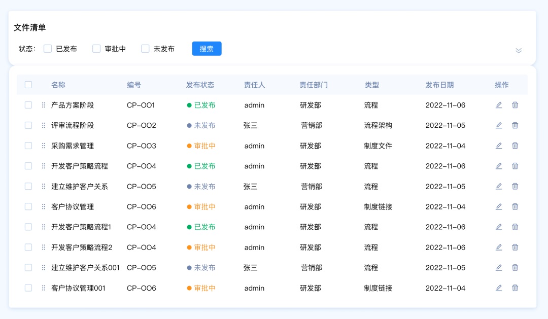 筛选功能如何设计？4个章节帮你掌握筛选功能设计-第21张图片-快备云