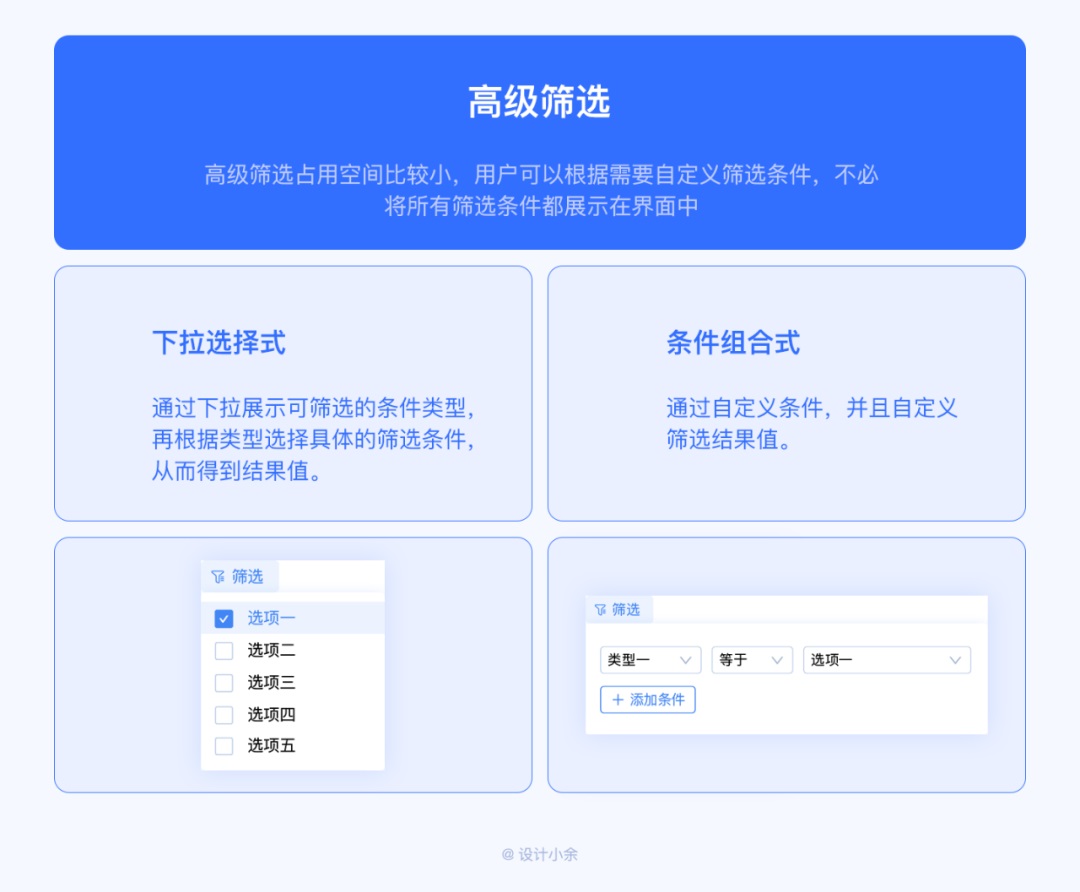 筛选功能如何设计？4个章节帮你掌握筛选功能设计-第24张图片-快备云
