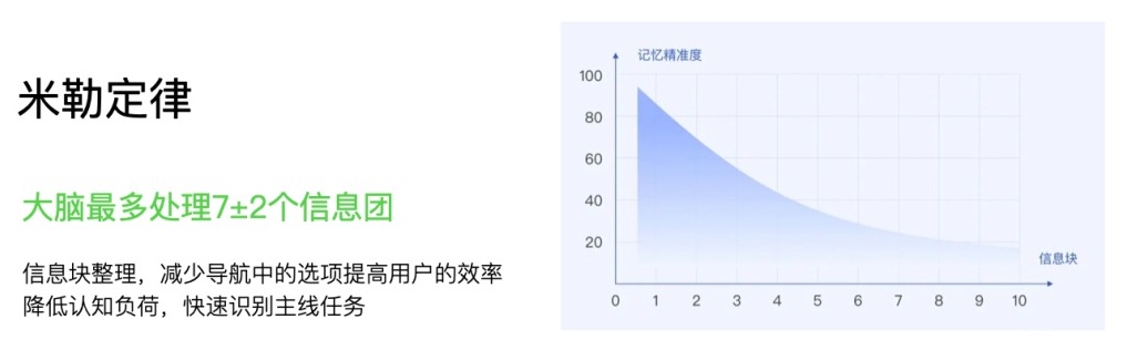 B端产品如何降低用户认知门槛？这3个技巧学起来！-第6张图片-快备云