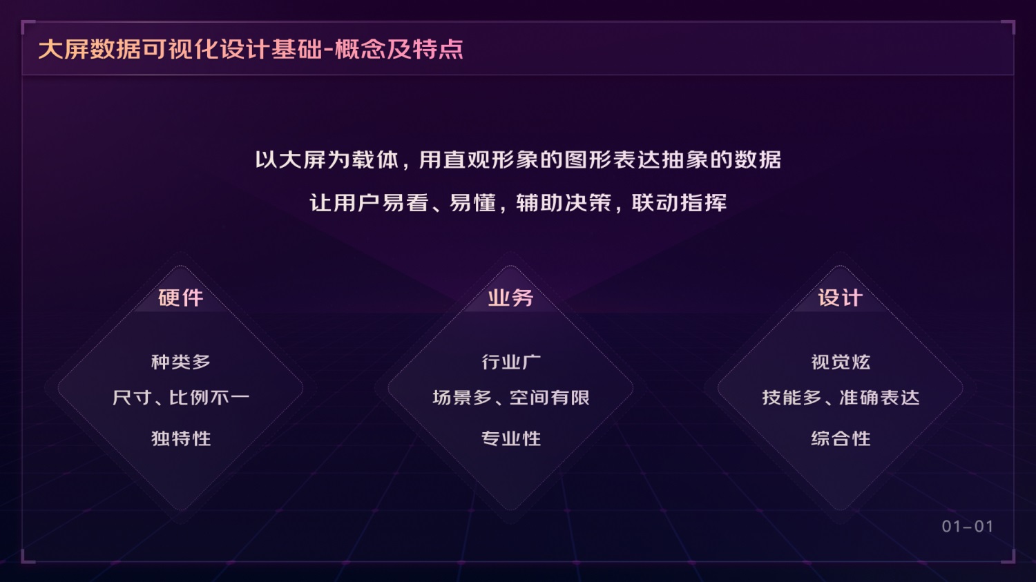 如何做好可视化大屏业务？京东高手总结了这份方案-第1张图片-快备云