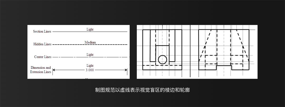 UI设计万字干货！系统掌握界面中的点线面运用-第38张图片-快备云