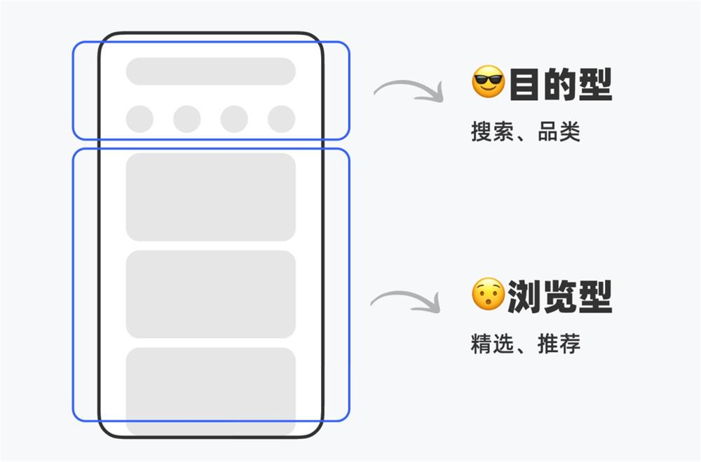 5000字干货！全方位解析搜索历史设计-第12张图片-快备云