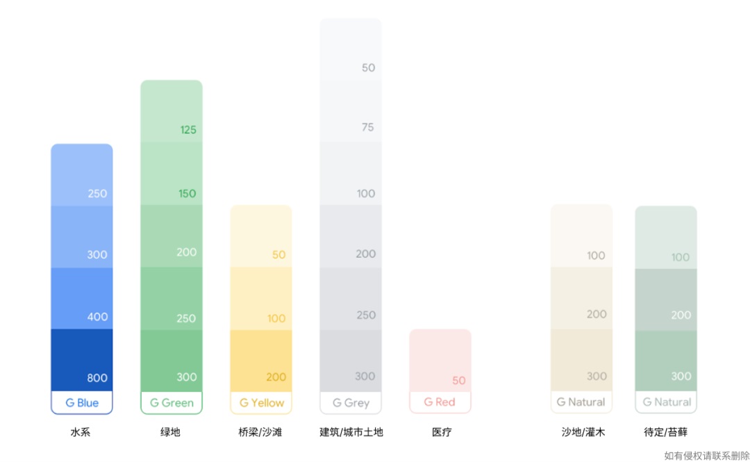 腾讯出品！全方位梳理数字时代的地图设计历程-第40张图片-快备云