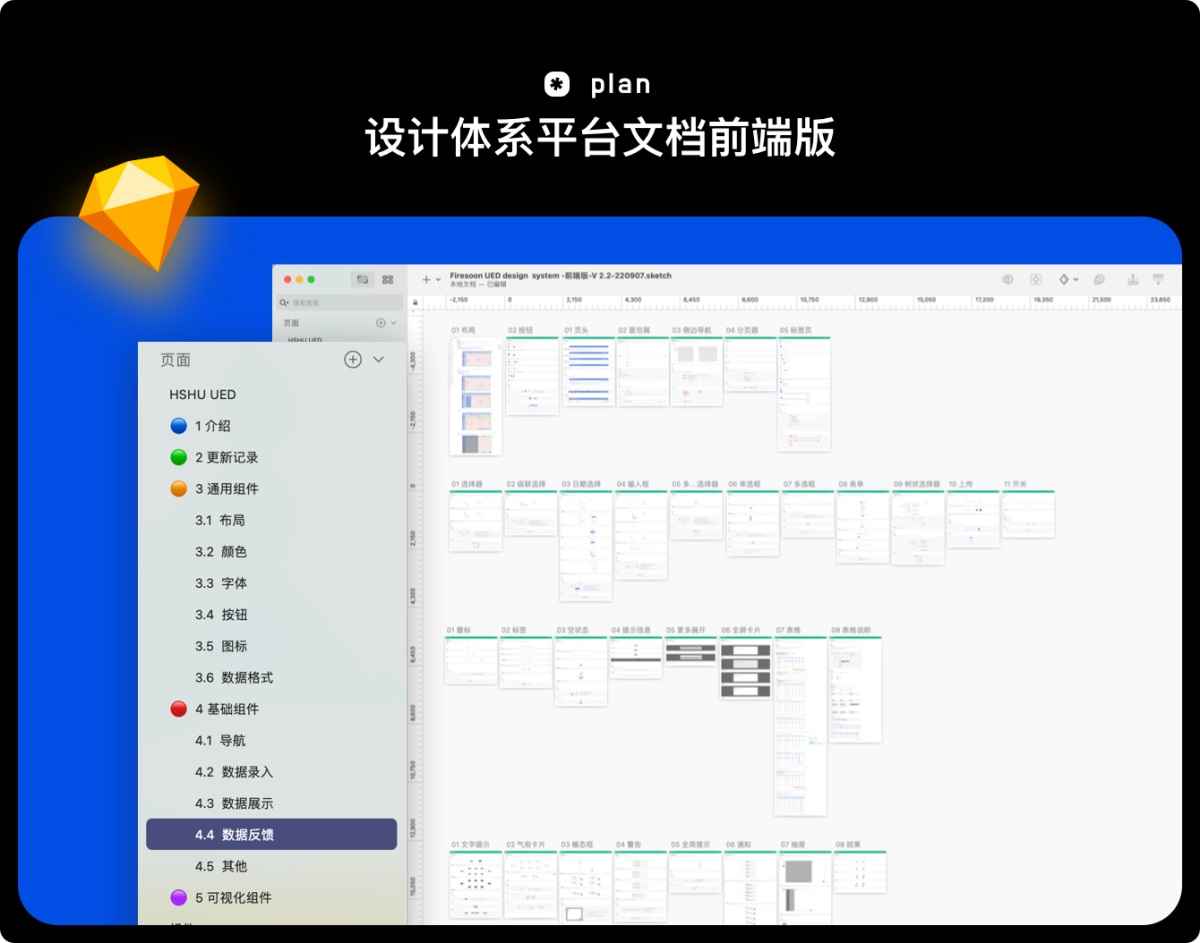 用实战经验带你掌握设计资产更新全流程-第9张图片-快备云