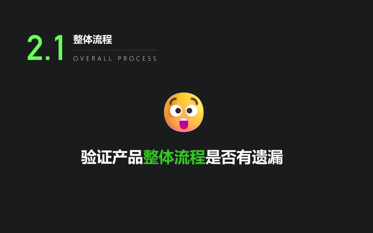 设计师做好还原走查？我总结了完整流程！-第4张图片-快备云