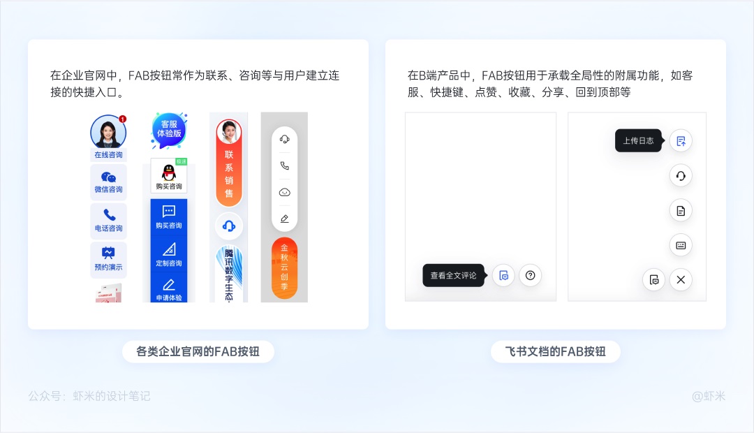 万字长文！六大章节帮你掌握B端产品的按钮设计体系-第27张图片-快备云