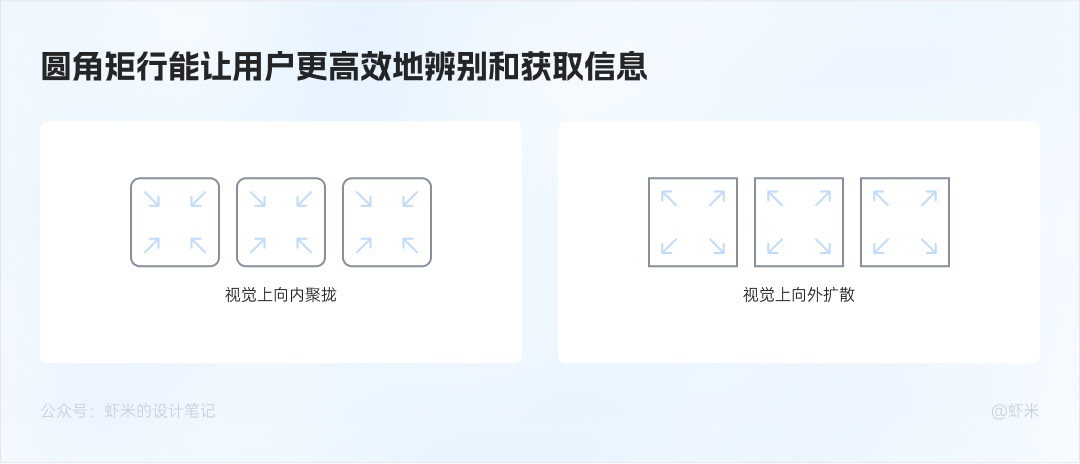 万字长文！六大章节帮你掌握B端产品的按钮设计体系-第54张图片-快备云