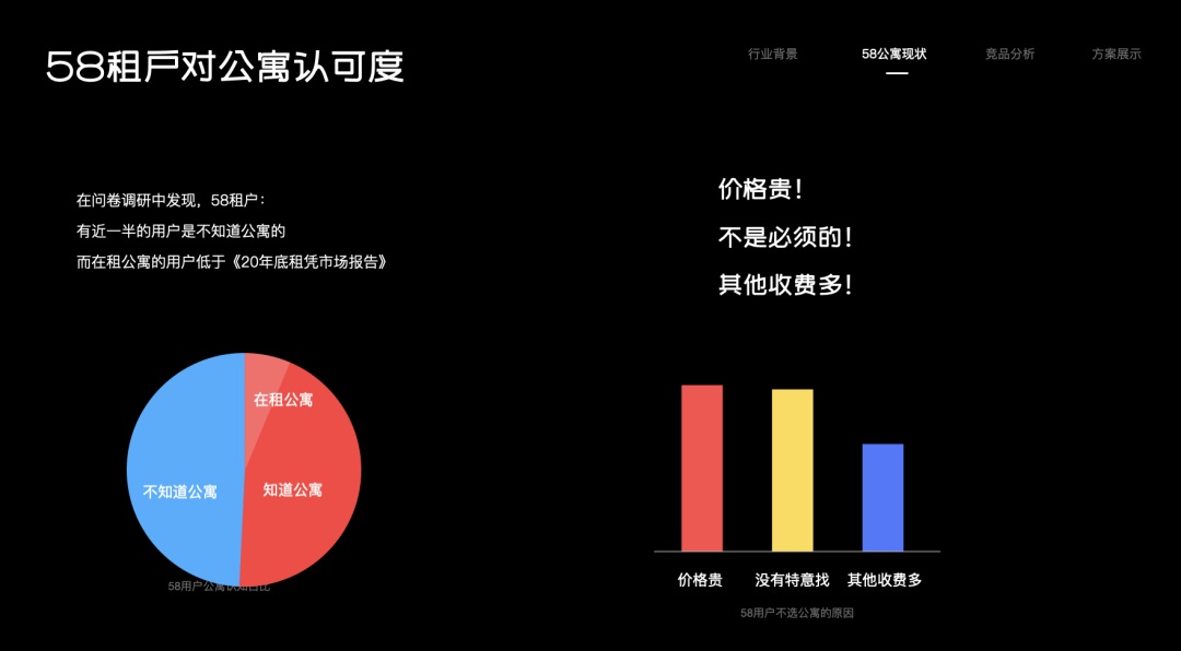 如何深入产品找到设计目标？来看大厂的实战案例！-第5张图片-快备云