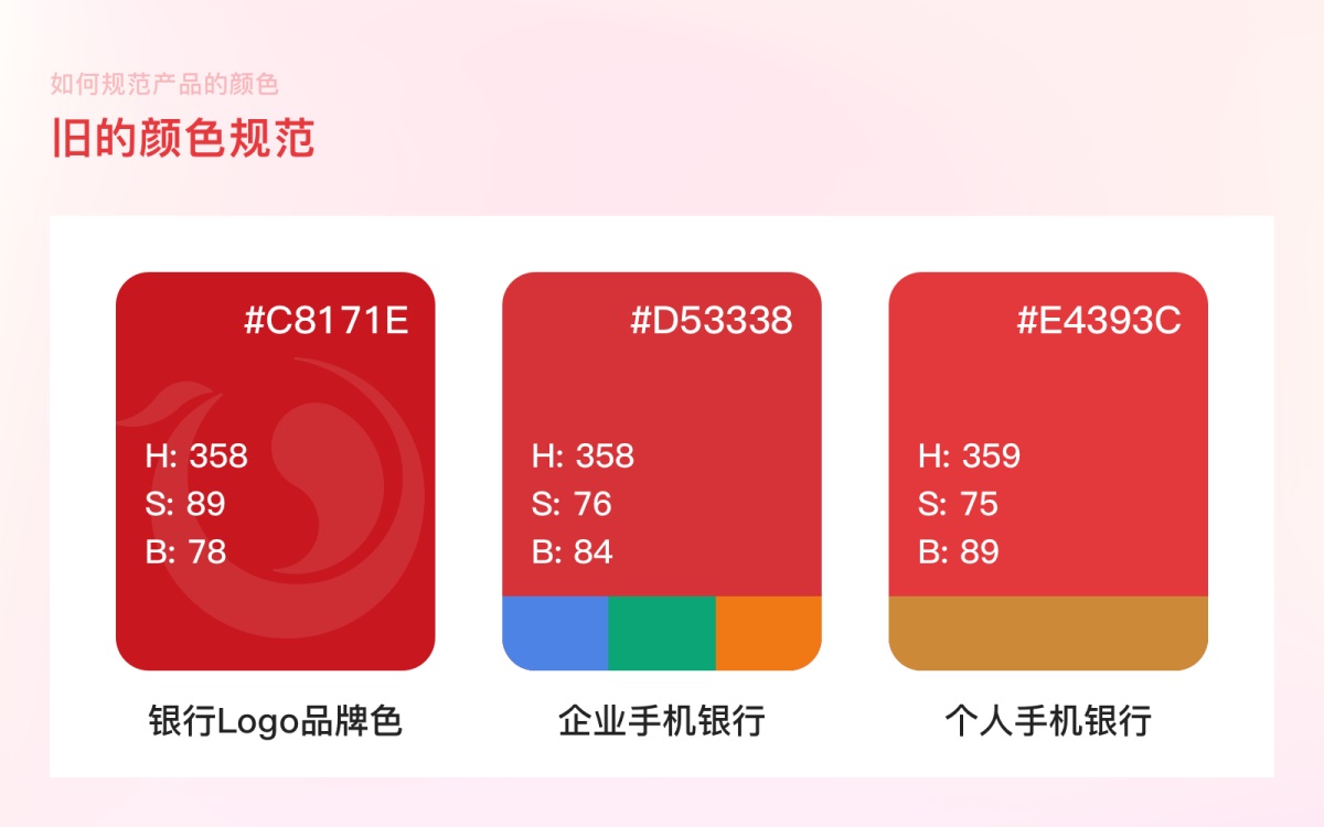 案例实操！从零开始教你构建产品颜色规范-第5张图片-快备云