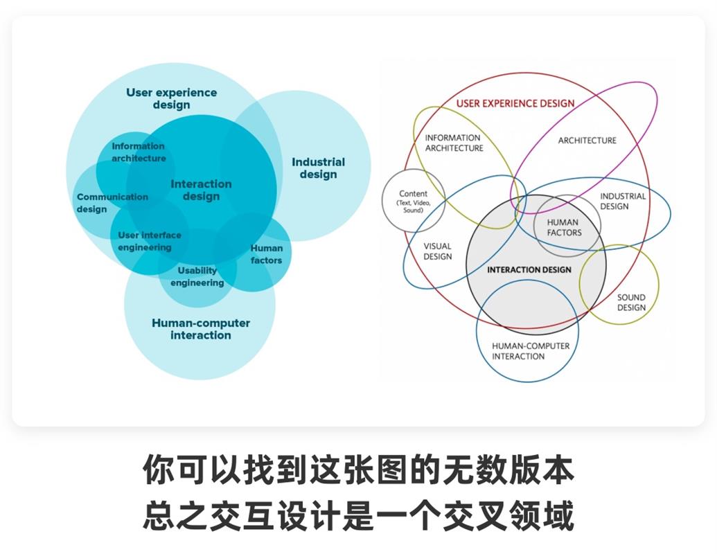 如何掌握B端用户的信息需求？我总结了这3种！-第1张图片-快备云