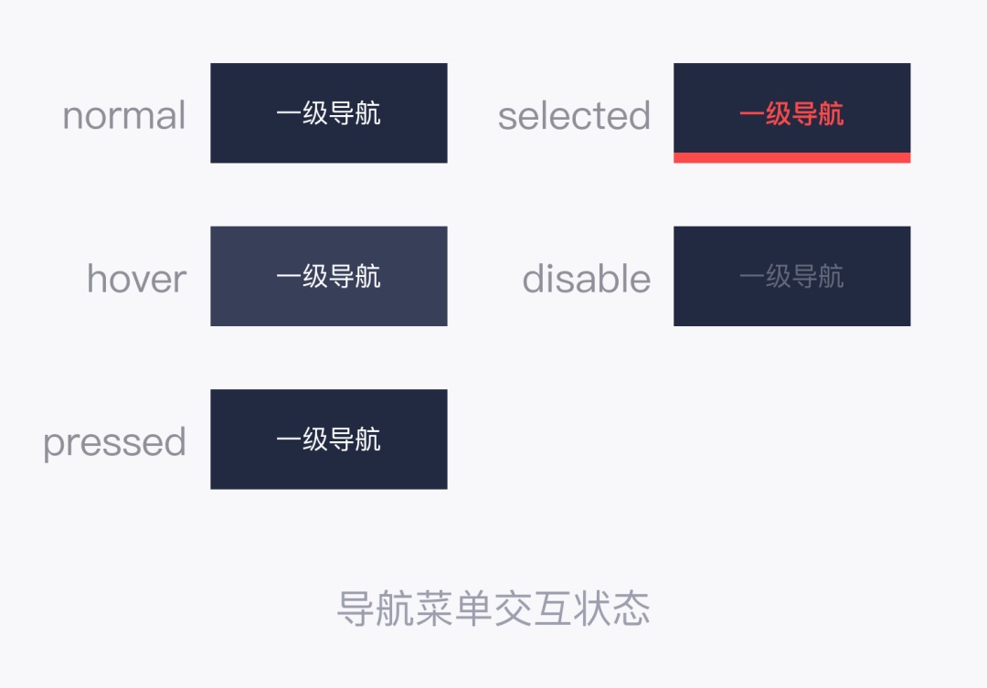 用4个章节，帮你快速读懂B端全局导航设计-第5张图片-快备云