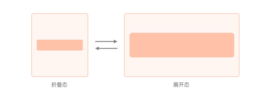 折叠屏如何设计？从理论到实战解决折叠屏手机适配问题-第7张图片-快备云