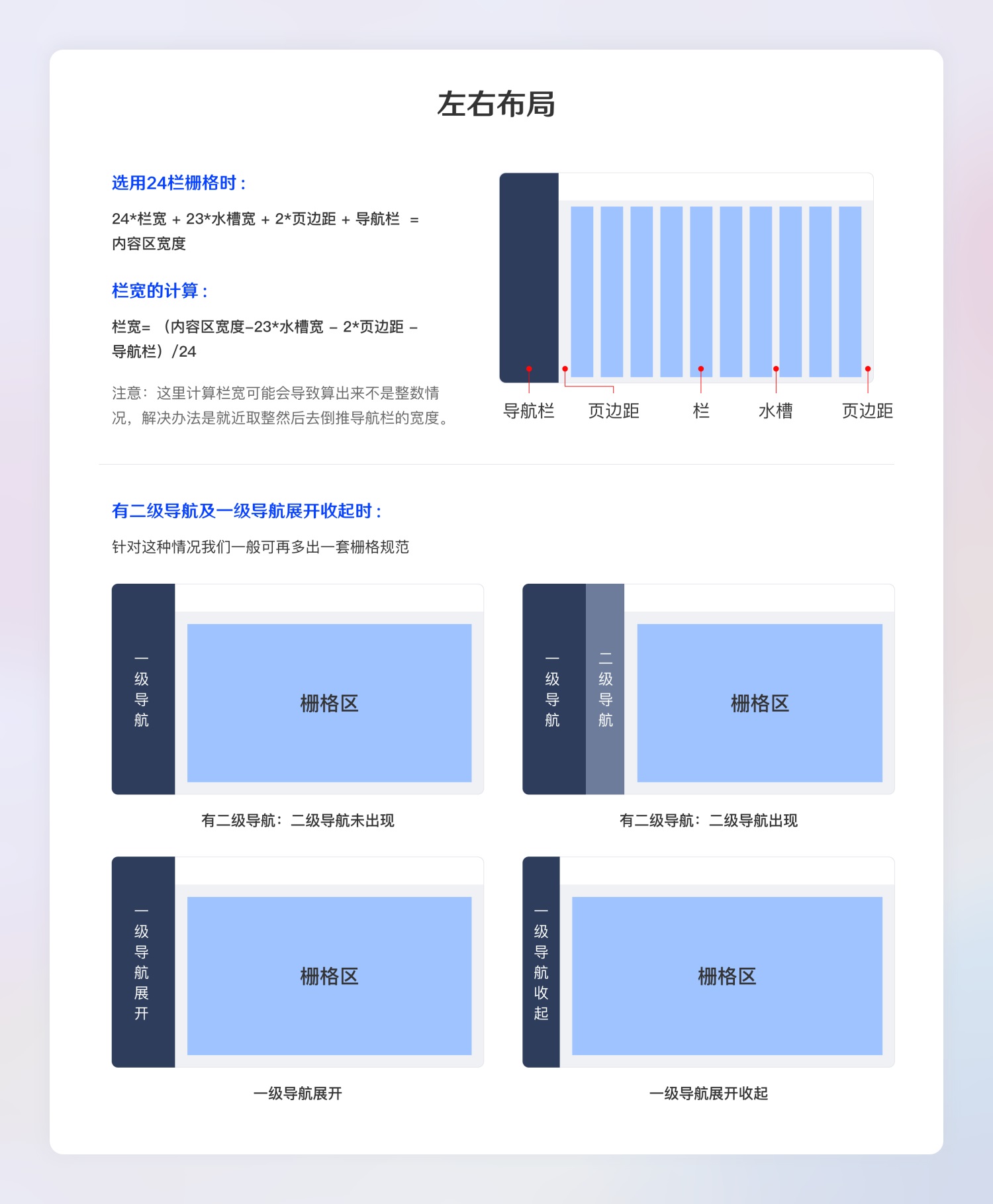 超全面的B端设计规范指南（一）：基础组件-第24张图片-快备云