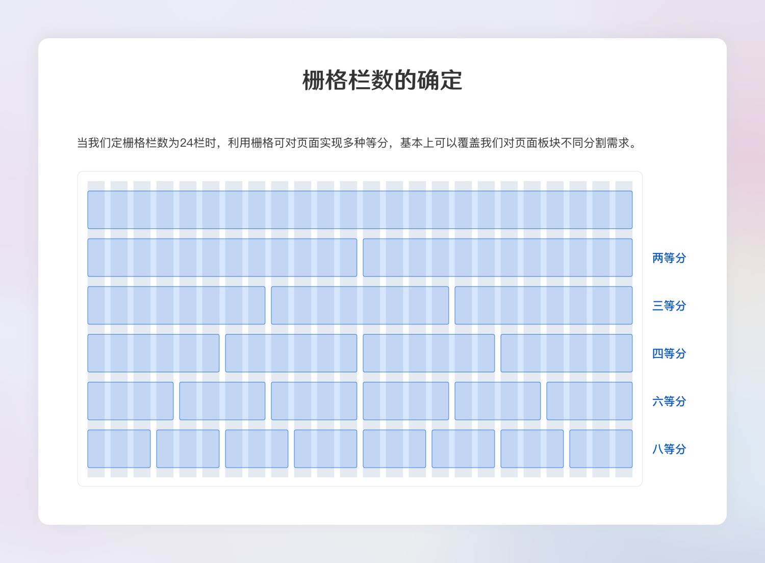 超全面的B端设计规范指南（一）：基础组件-第22张图片-快备云