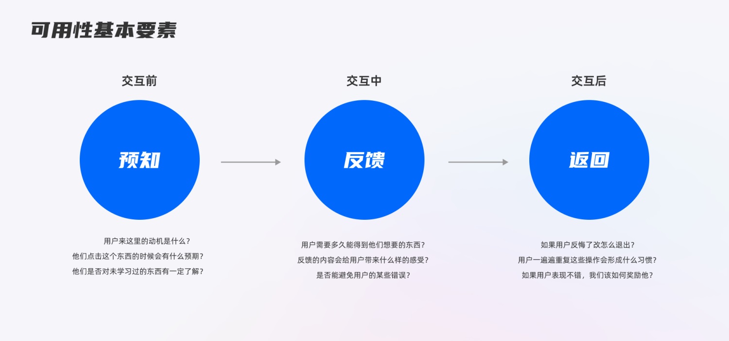 初学者来收！交互设计中常见的7个误区-第4张图片-快备云