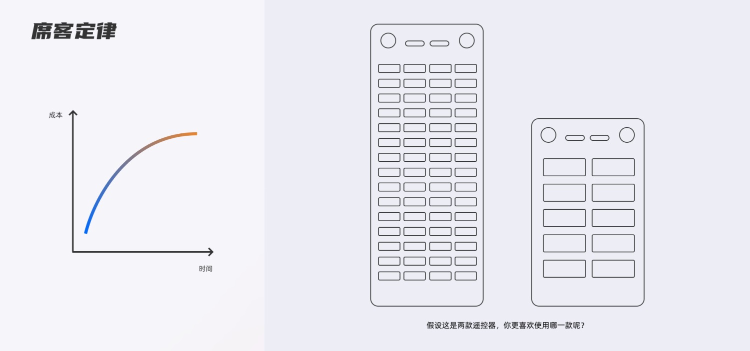 初学者来收！交互设计中常见的7个误区-第10张图片-快备云