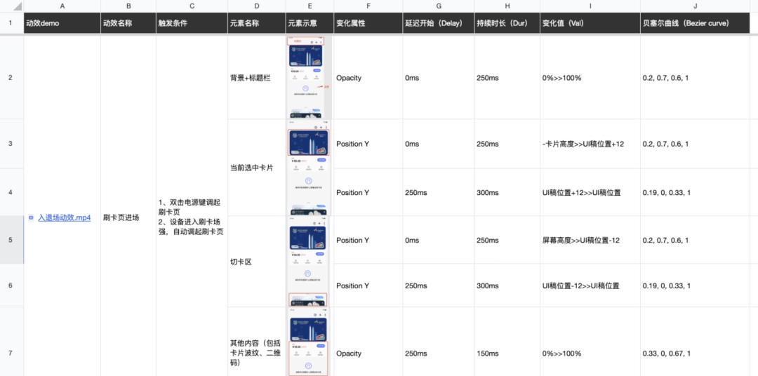 5000字干货！超详细的交互动效设计指南 -第29张图片-快备云