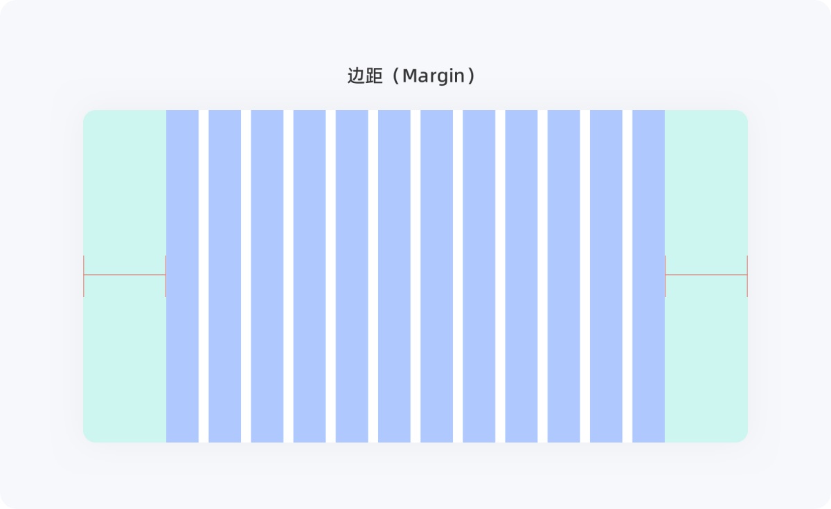 不会栅格系统？拿走这篇零基础使用指南！-第9张图片-快备云