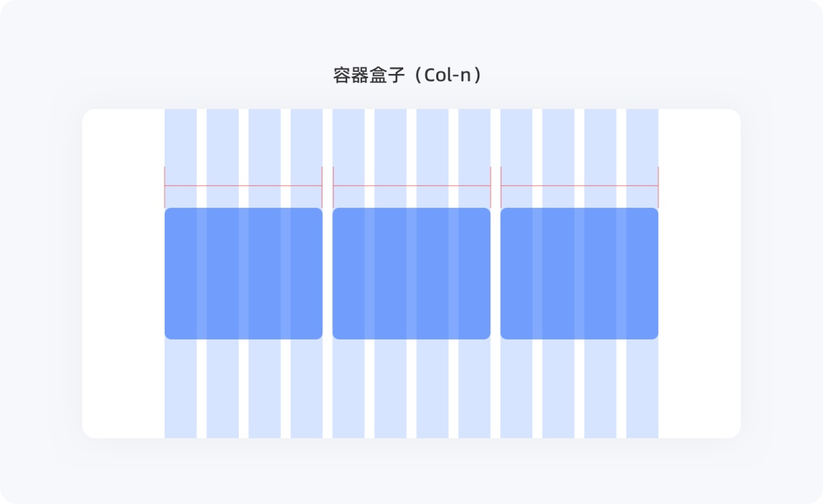 不会栅格系统？拿走这篇零基础使用指南！-第11张图片-快备云