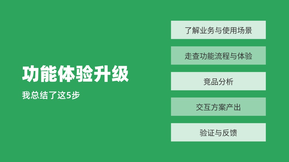 如何对功能做体验升级？功能体验升级5个有效步骤！-第2张图片-快备云