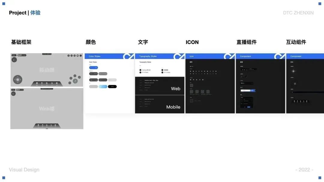 大厂案例！腾讯云虚拟直播产品视觉设计全方位复盘-第21张图片-快备云