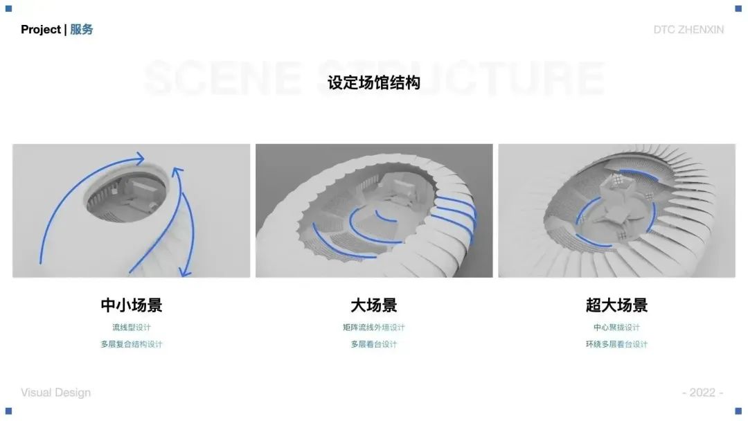 大厂案例！腾讯云虚拟直播产品视觉设计全方位复盘-第28张图片-快备云